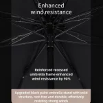 우아한 UPF50 + 우산 로맨틱 꽃 언어 자외선 차단 우산 비닐 코팅 비 파라솔 태양 그늘 접는 우산 - 이미지 6