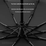 테슬라 모델 3 모델 Y 모델 S 모델 X 로드스터 자동차 자동 접이식 방풍 UV 자외선 차단 햇빛 가리개 우산 액세서리 - 이미지 6